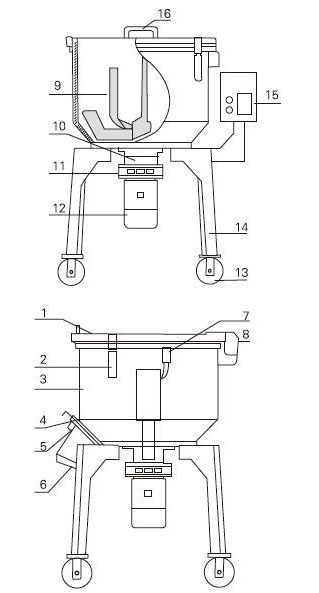 Capacity 50kg Double-Layer Stainless Steel Vertical Color Mixer/Colour Mixer Machine