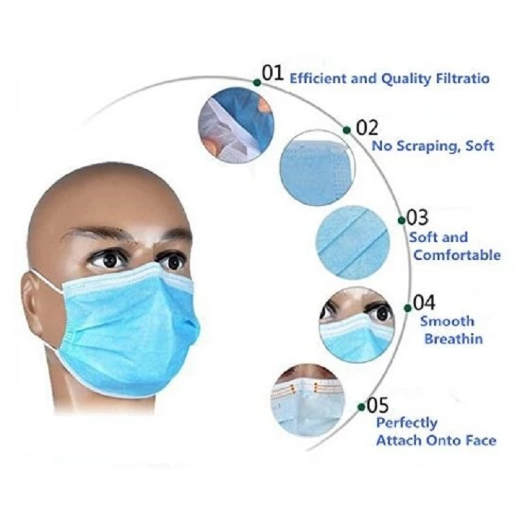 Factory Supply Disposable Medical Mask Individually Packaged