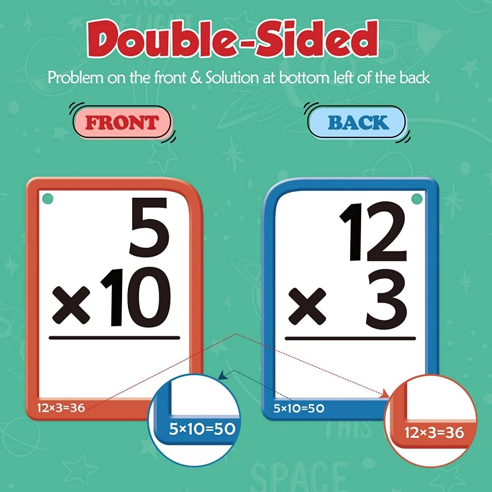 Multi Math Flash Cards for Kids