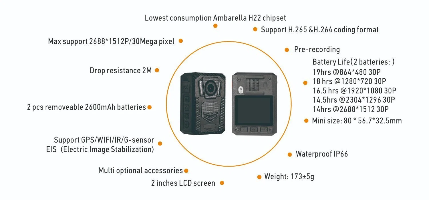 Eeyelog Body Worn Camera with IR Night Vision Motion Detection WiFi GPS Eis G-Sensor and IP68 Waterproof