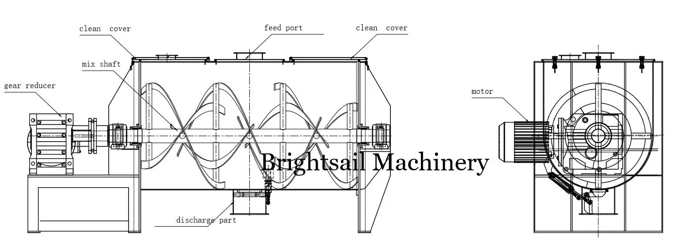 Batidora de cinta para química, plástico, alimentos, cosmética mezclador de polvo Brightsail