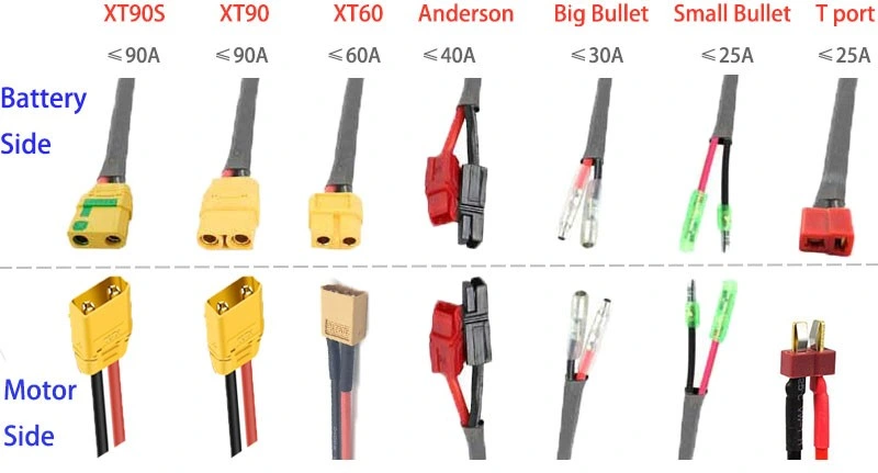 Bateria de iões de lítio recarregável de 3,7V e 450 mAh para electrónica Produtos