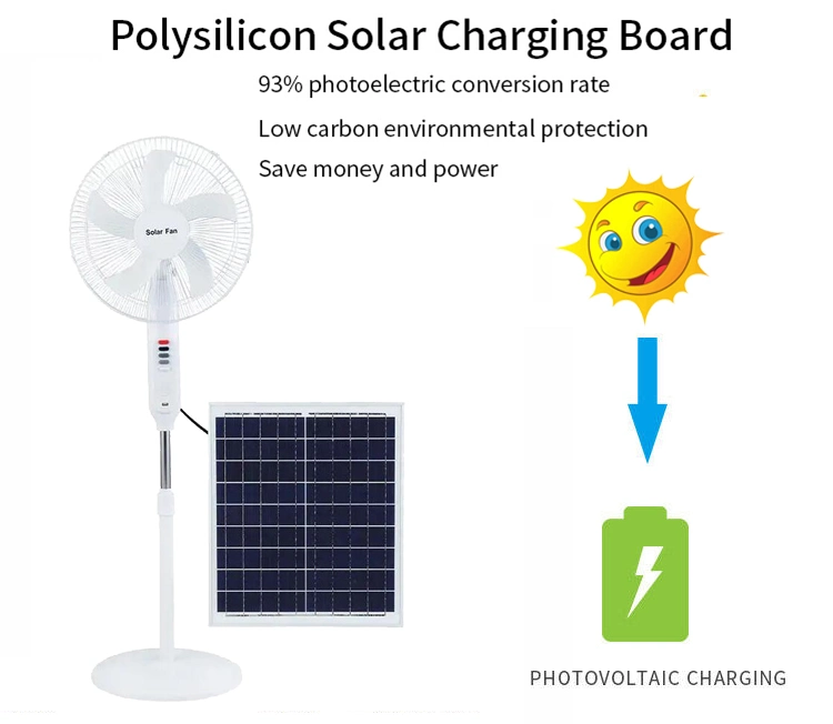 16-дюймовый настольный вентилятор с электроаккумулятором, переменный ток, постоянный ток Переносной вентилятор солнечной панели