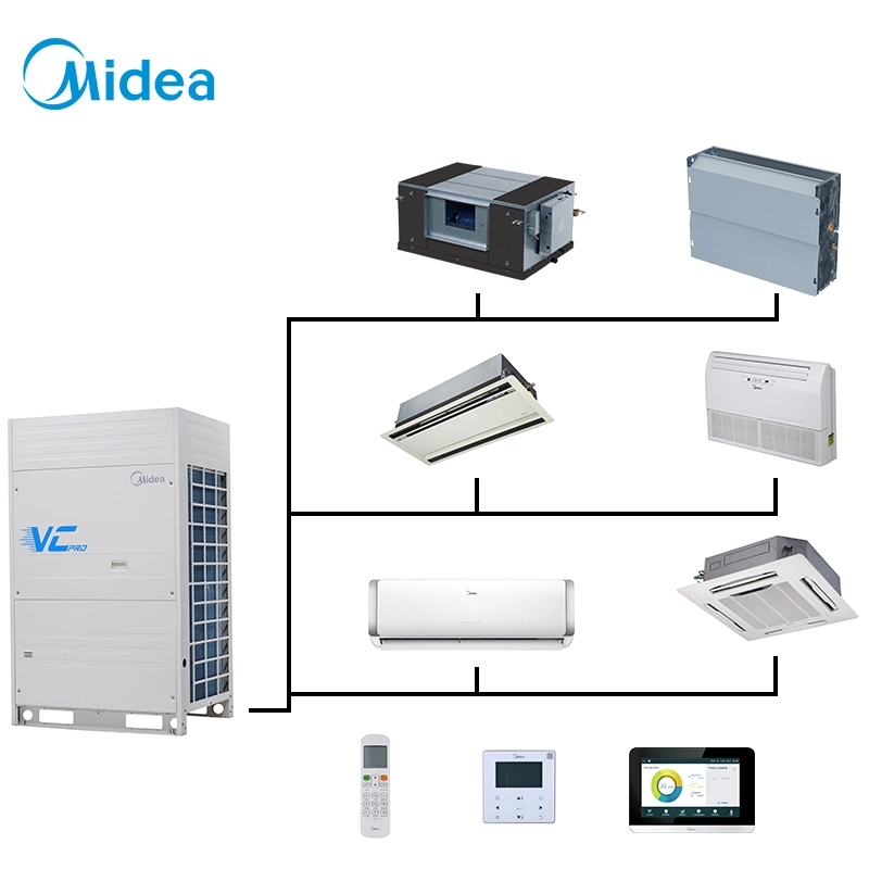 Midea Smart 8 HP devoir Cyclisme Refroidissement uniquement de la climatisation HVAC Vrv Vrf Système d'unité d'affaires pour les immeubles de bureaux