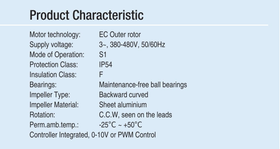 Kundenspezifischer EC-Axiallüfter Fzy630-4D Axiallüfter für HLK-Systeme 11kW-Axiallüfter EC Axiallüfter