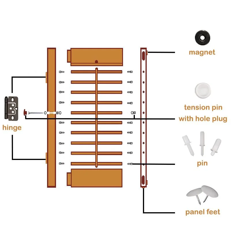 Reinforced Aluminum Tube for Plantation PVC Shutters Stiles