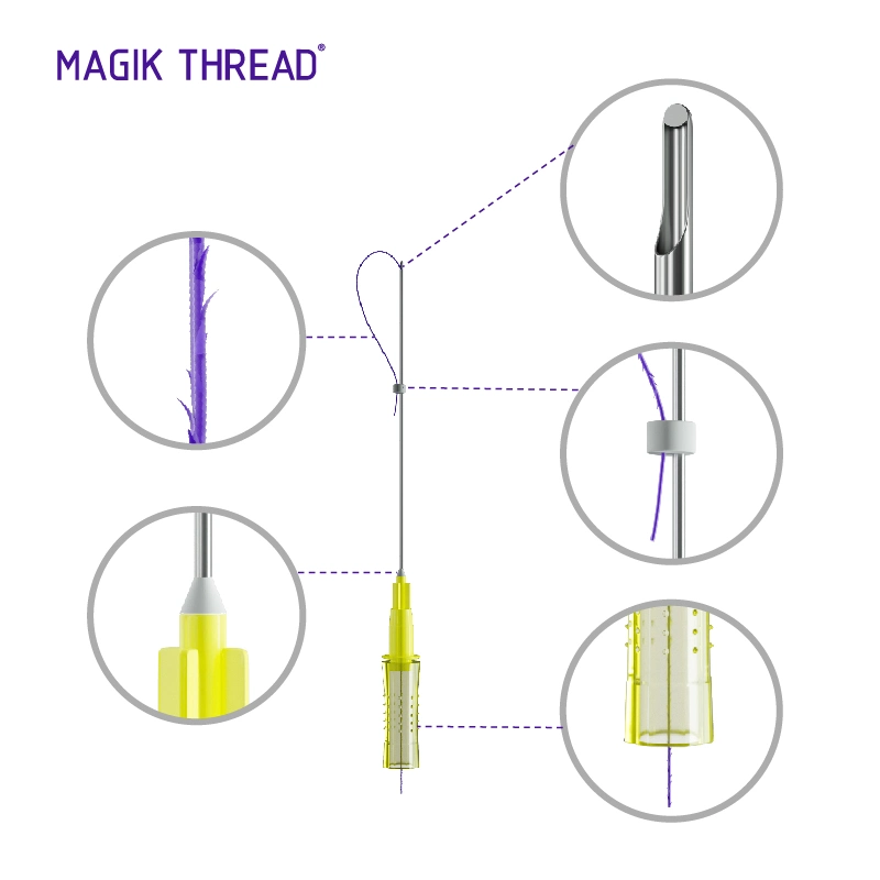 Magik Thread New Aesthetic Silhouette Pdo Thread Cog for Face Use