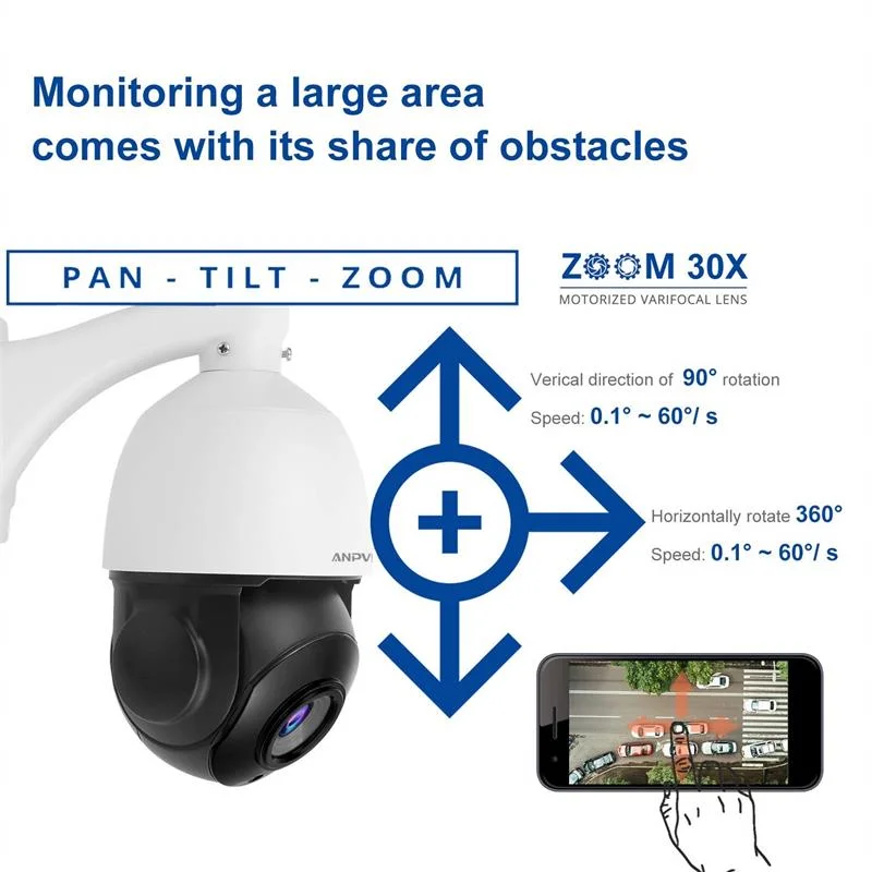 2,0 MP con zoom 20x velocidad de 7 pulgadas de la red de cámaras IP DOMO PTZ