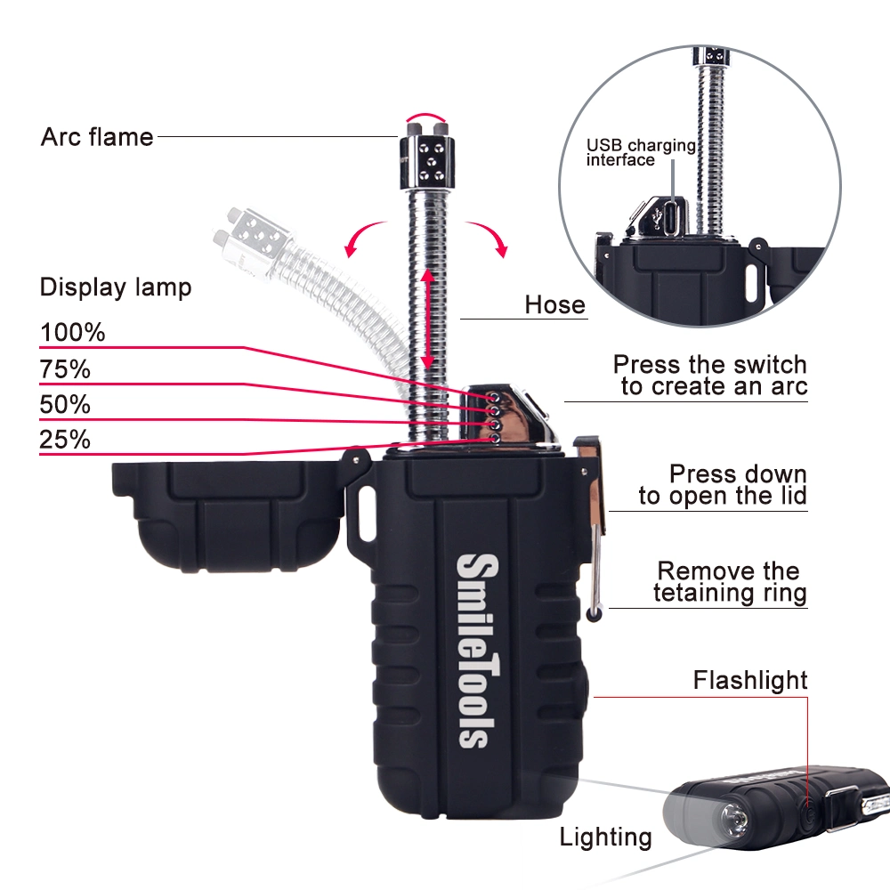 New Outdoor USB Electric Rechargeable Dual Plasma Arc Cigar Smoking Outdoor Survival Camping Lighter Custom Logo