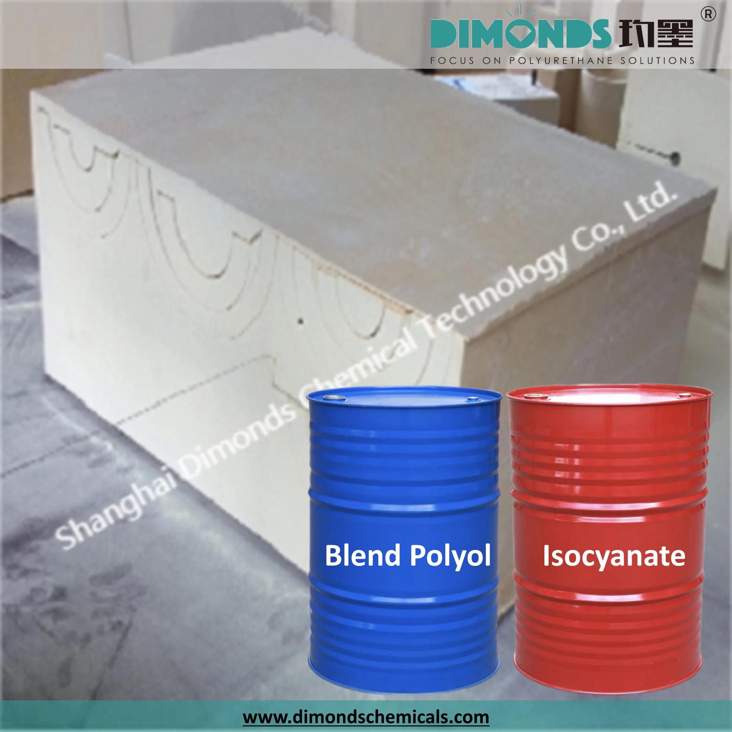 Two Component Blend Polyol and Isocyanate for PIR/PUR Continuous Block Foam