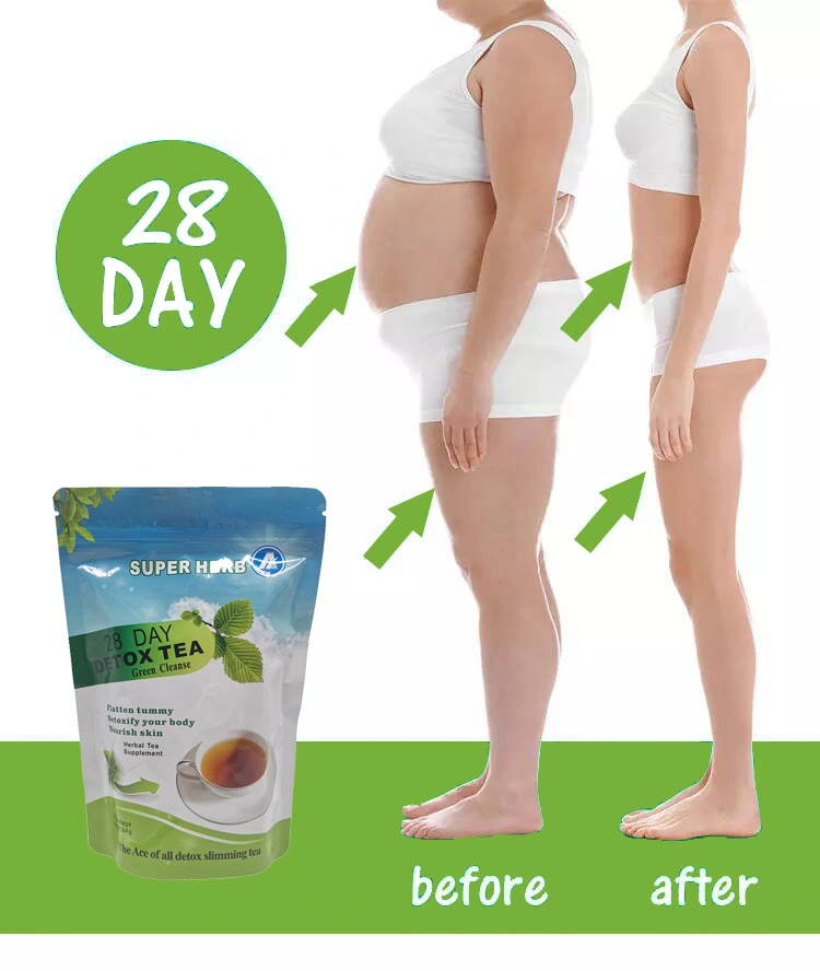 Venta en caliente efectiva 14/28 días pérdida de peso Flat Tummy Detox Té adelgazamiento con etiqueta privada