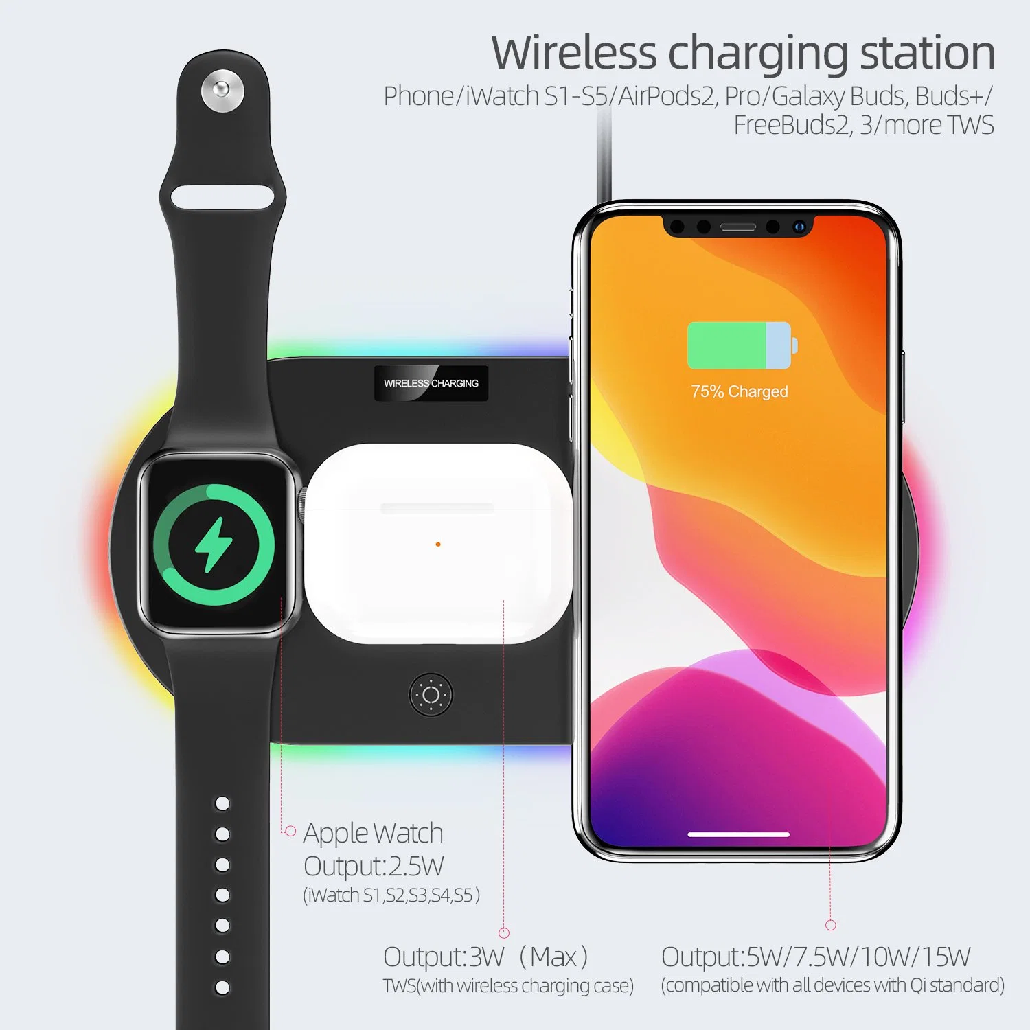 4in1 Wireless Charger with USB and Cool LED for iWatch iPhone and Smart Phone Charging New Arrival Portable Desktop QC3.0 ABS