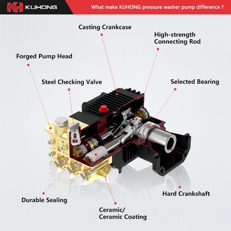 Kuhong 140bar 2000psi 4kw 5.5HP Portátil bomba de lavagem de alta pressão