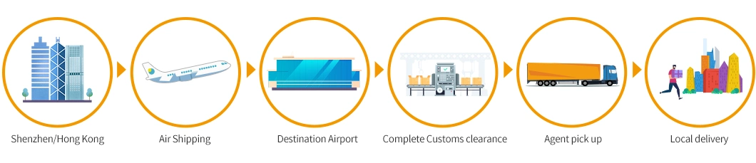 Air Express/Expédition/de/Agent de fret des services de fret, de la Chine à Columbia, en Amérique du Sud