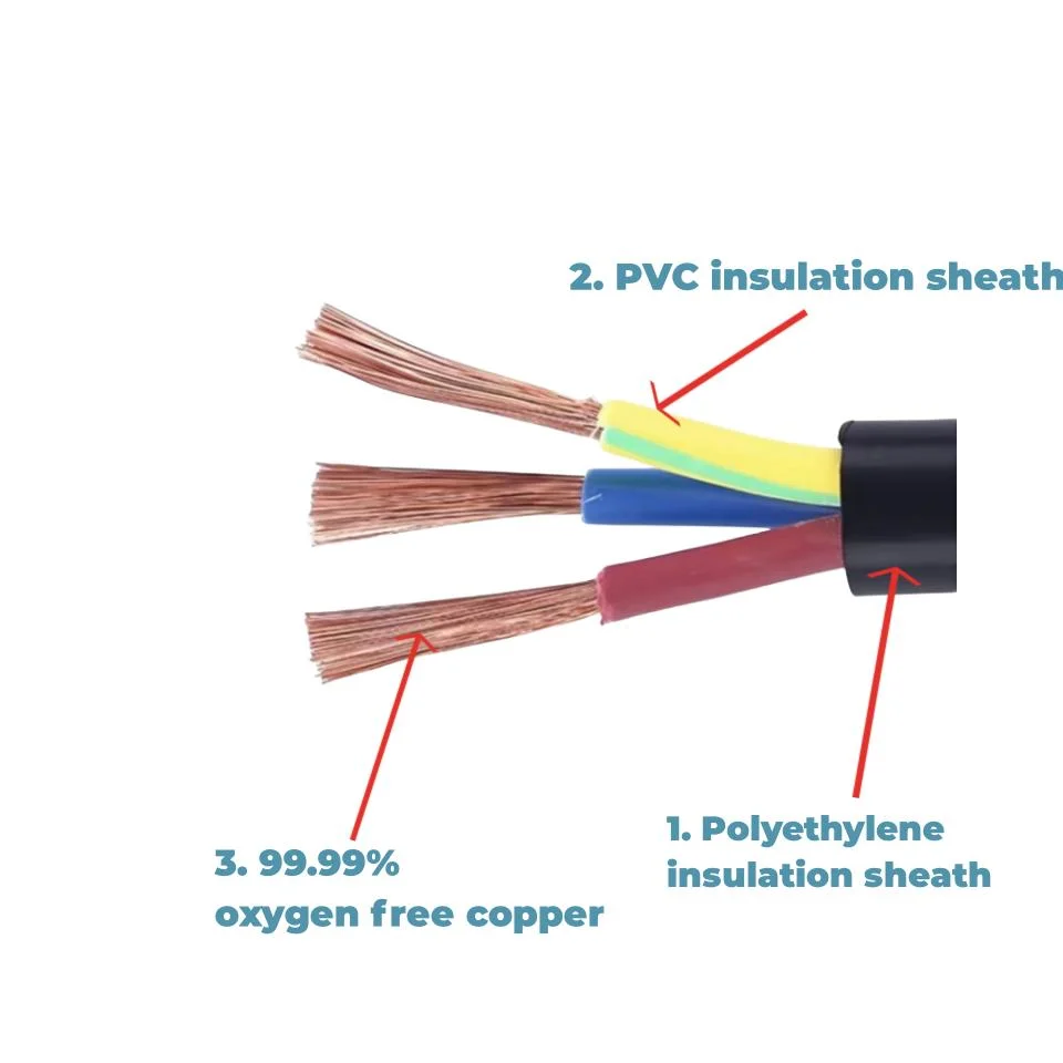 Two Layer PVC Insulation Electrical Cable Wire Single Core Stranded Copper 300/300V 300/500V H03VV-F H05VV-F Multicore 0.5mm2 0.75mm2 1.0mm2 Rvv Flexible Cable