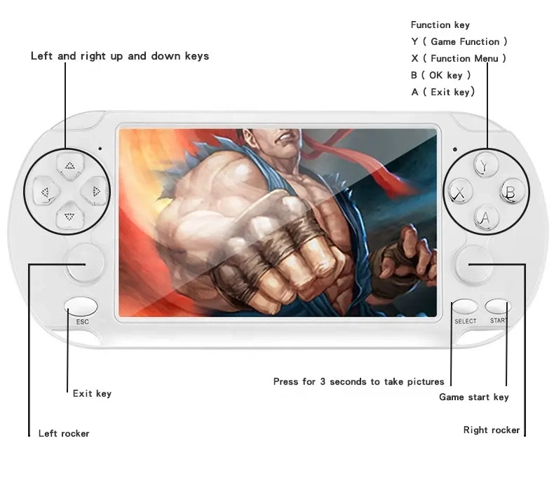 High quality/High cost performance  X9-S Classic Handheld Game Players Built-in 10000 Games HD 5.1 Inch Dual Joystick Handheld Game Console