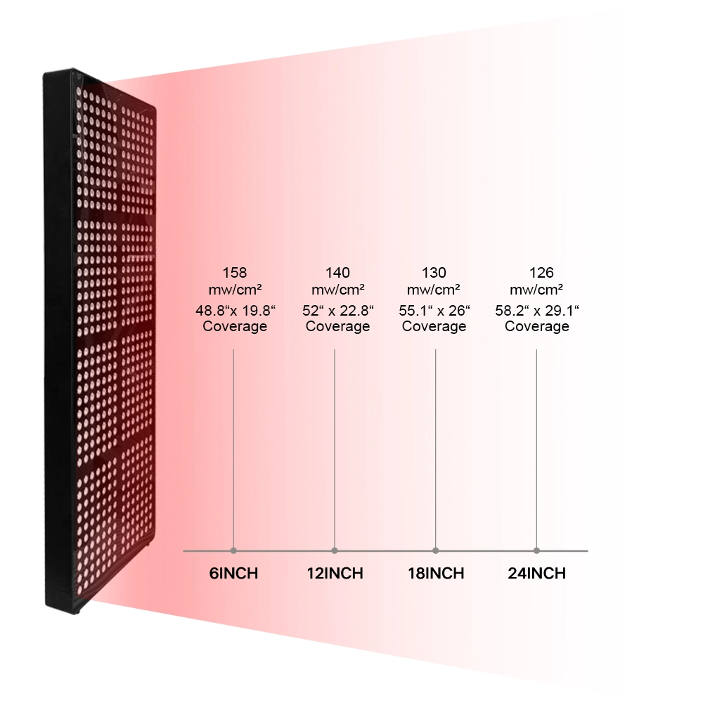 Красота света 2400W Pulsemode 5 длин волн инфракрасная светодиодная подсветка панели управления устройства красный световой терапии