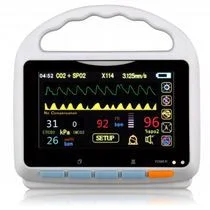 Palm Multi-Parameter Patient Monitor with 5 Standard and CE Certificate