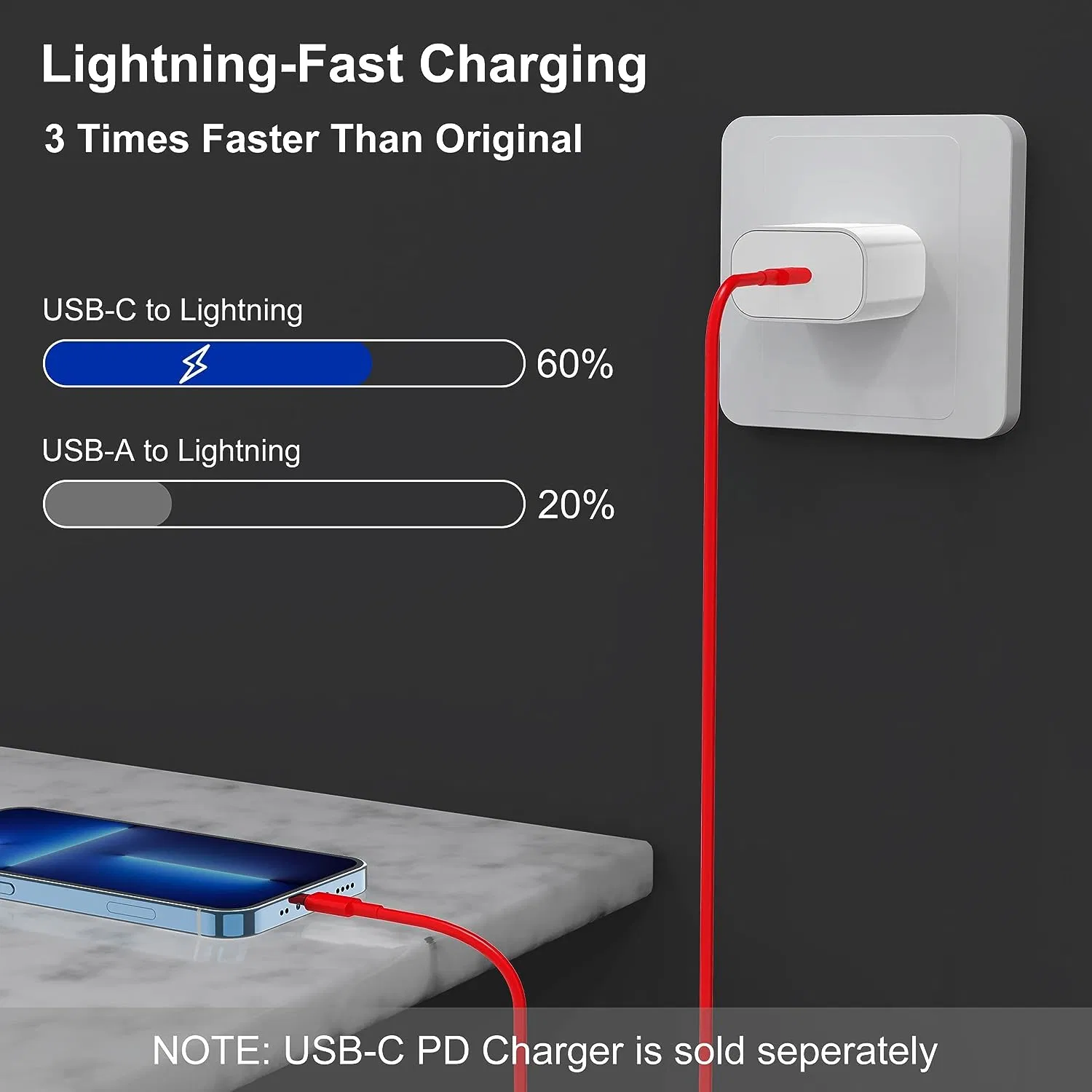 9V 3A 27W Pd C to Lightning Super Fast Mobile Charger for iPhone