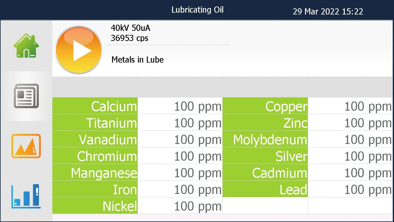 Xrf Sulfur Analyzer X-ray Sulfur Analzyer 5% off