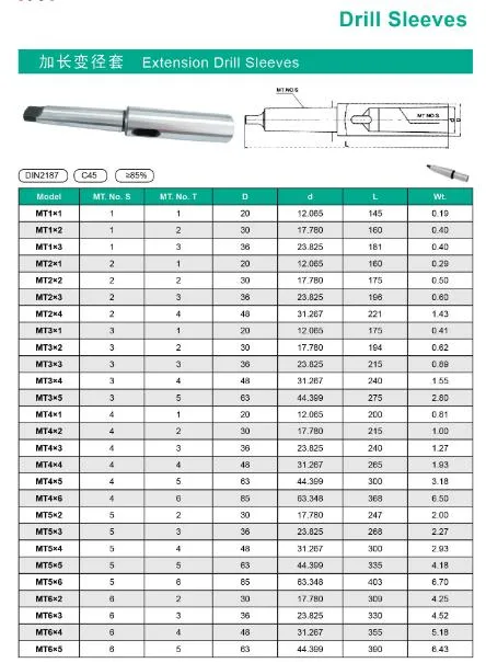 Mt6 para Mt2 Mt3 Adaptador de conicidad Morse de perforación de la reducción de la manga en máquinas herramientas CNC