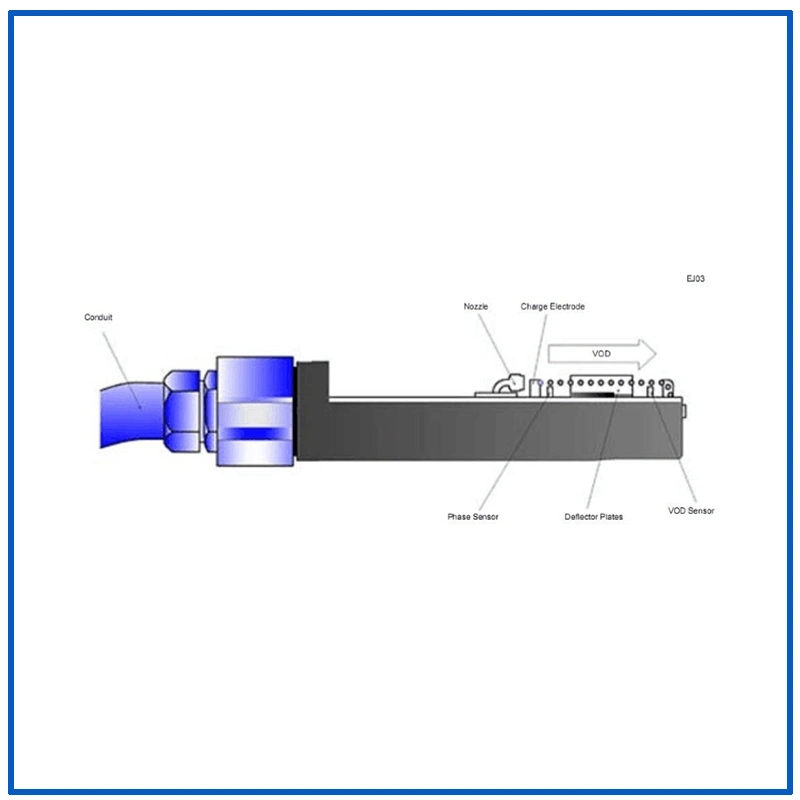 Bar Code Batch Code Expiry Date Cij Inkjet Printer (EC-JET500)