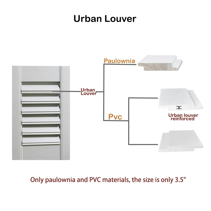 Original Factory Direct Sale Cheap Shutter Slats 2.5" Louver