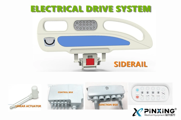 3 Utilizar la función de la ICU Siderail ABS El Sistema de Control de camas de hospital