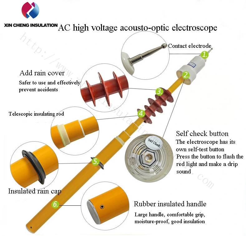 El doble de la Autoprueba Acousto-Optic Electroscope Detector para AC