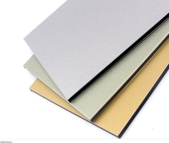 Aluminum Alloy Cladding Material Corporation of China ACP