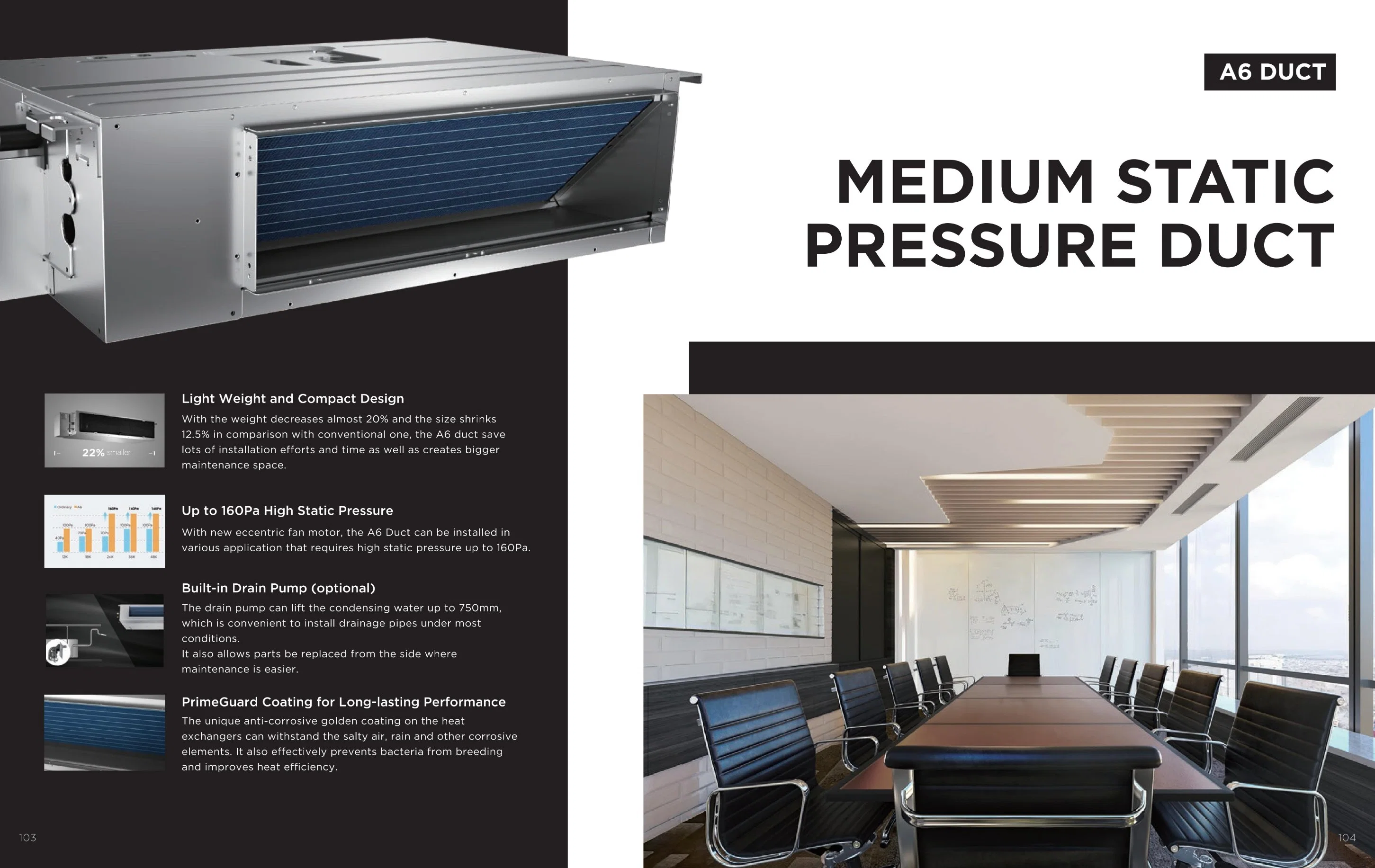 Midea Smart 24000BTU High Static Pressure Duct Industrial Air Conditioning Vrf Air Conditioner for Small Food Stores