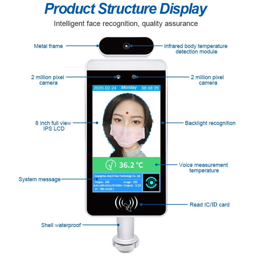 Face Recognition Temperature Detection and Camera Reader Temperature Measurement