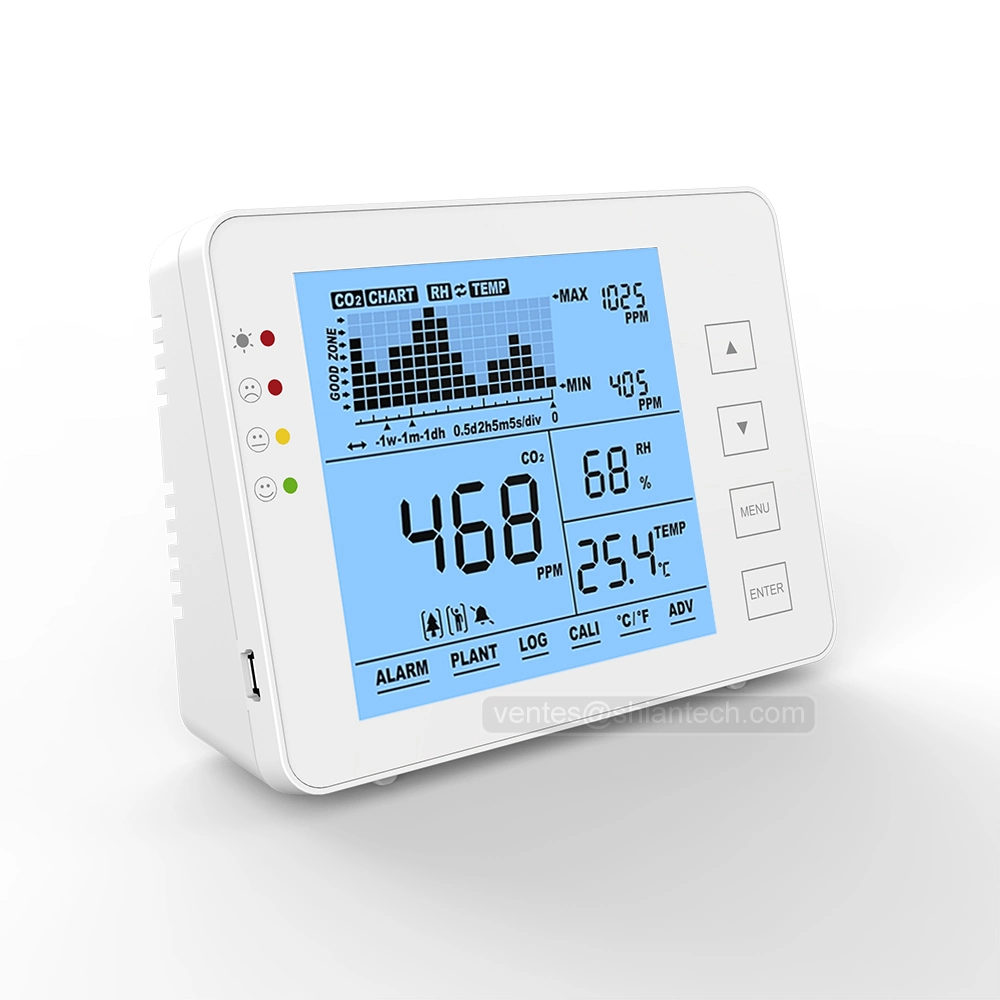 La calidad del aire Detector de dióxido de carbono CO2 de escritorio con monitor de 5000ppm para grabador de datos de los hospitales, escuelas, granjas, Home