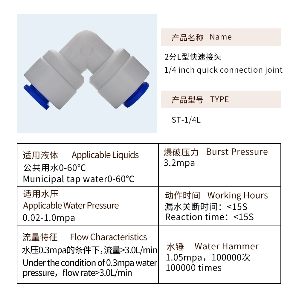 1/4 Inch U Type Pressure Relief Valve