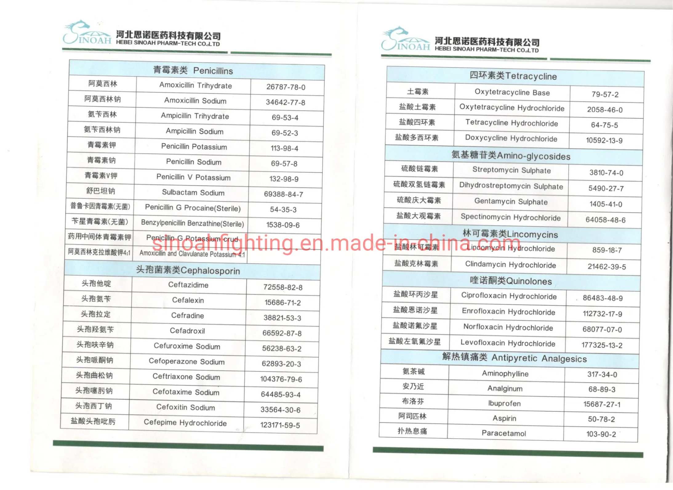 Diphenhydramine Hydrochloride CAS147-24-0 Pesticide Vetetinaries Good Manufacturing Practice