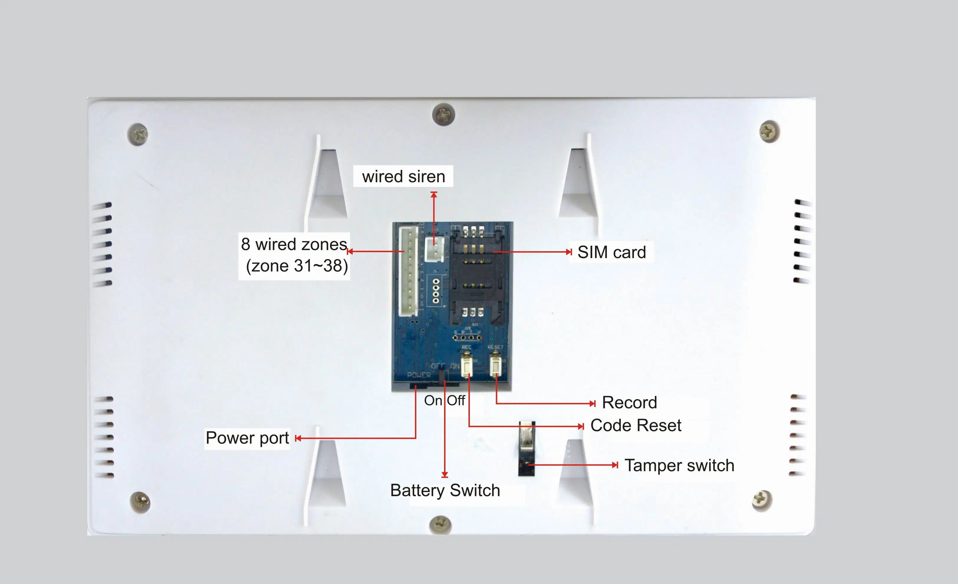 868MHz GSM con pantalla táctil de 7" Sistema de alarma para la seguridad del hogar (ES-S6)