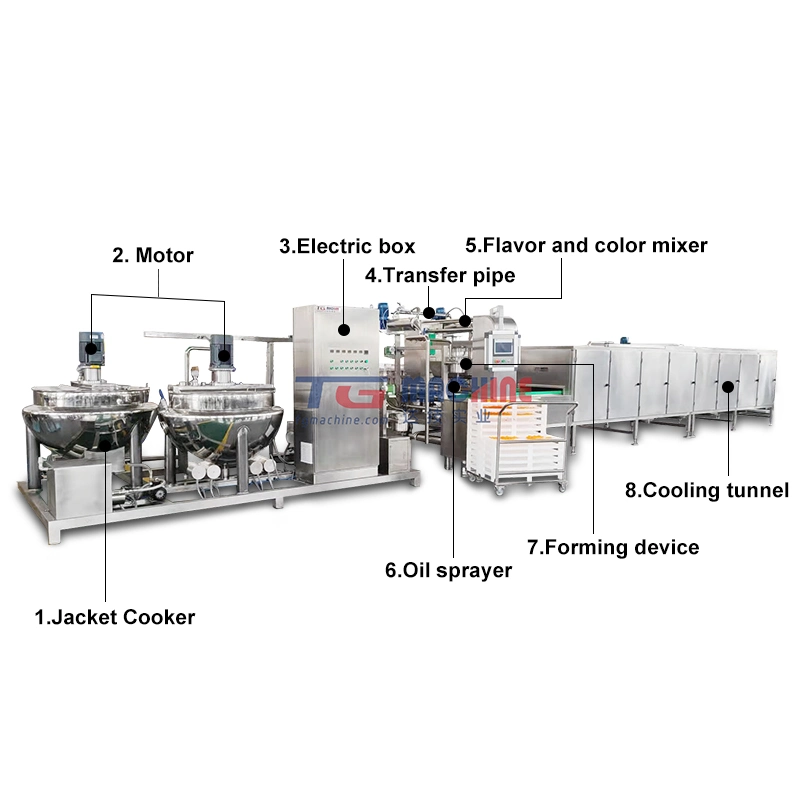 Mini Cola Gummy Auto Jelly Candy Depositor Equipment Letter Alphabet Shapes Gummy Jelly Candy Processing Machinery