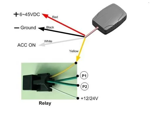 3G Mini GSM Car Vehicle GPS Tracker with History Replay Waterproof (MT35-TN)