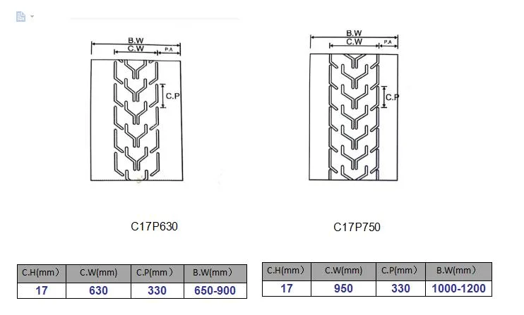 Chevron Conveyor Belt Type C Y Open V Close-V