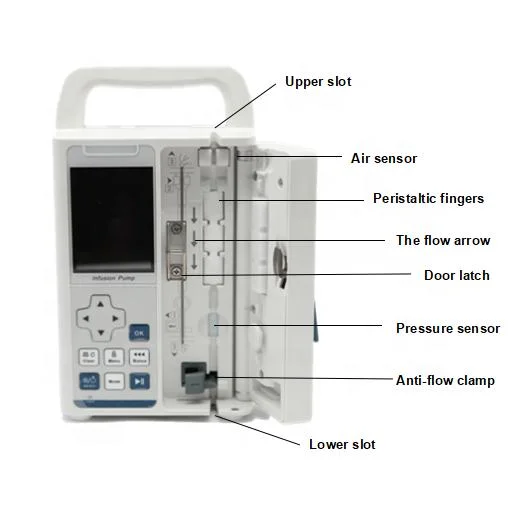 Easy Use Style Portable Medical Electric Portable Infusion Pump Supplier for Hospital