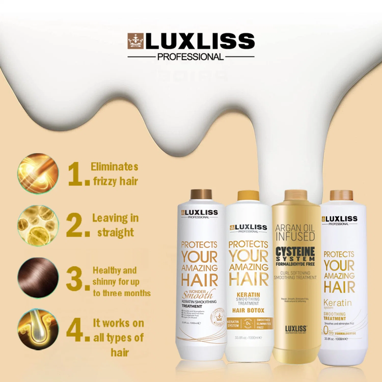 Luxliss 1000ml Professional Formula Proven Amazing Results Brazilian Keratin Hair Treatment