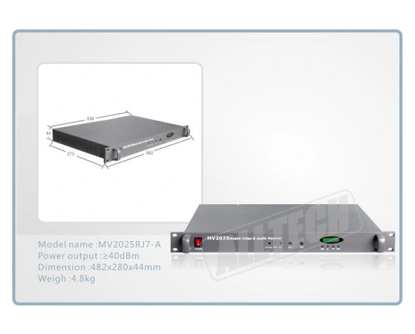 Radio Receiver with Duplex Audio