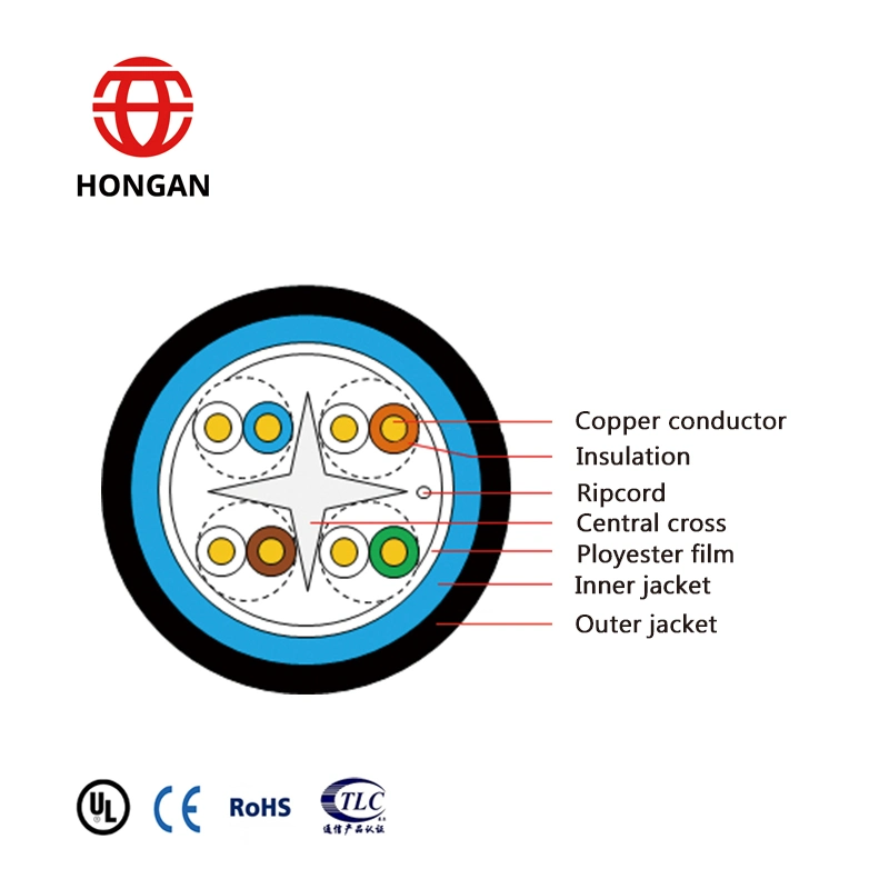 UTP FTP Cat 6 Network Cable CAT6A CAT6 Cat6e Ethernet LAN Cable