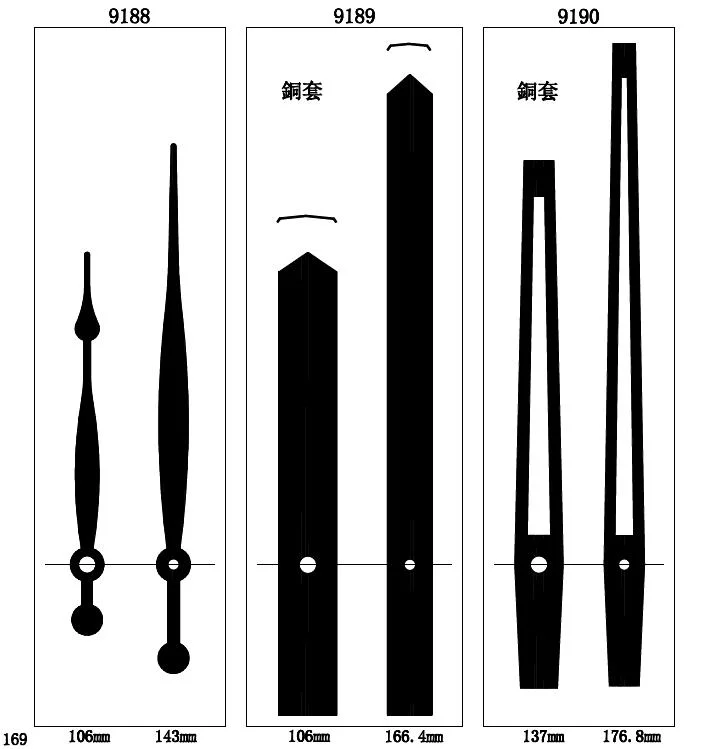 High quality/High cost performance Factory Wholesale/Supplier Clock Pointer Clock Hands