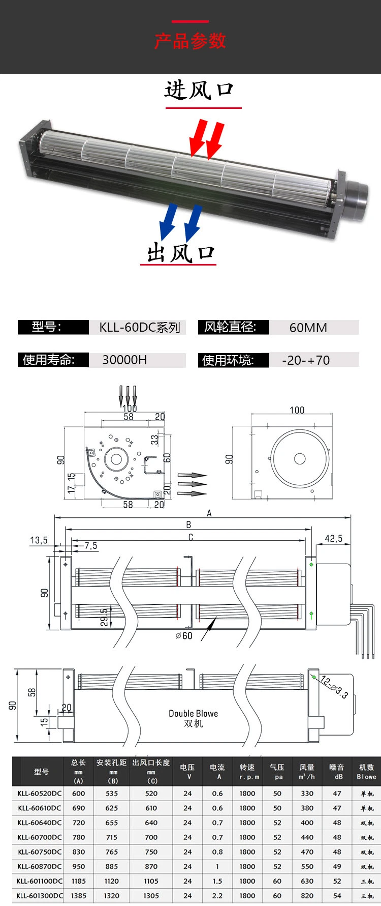 KLL-60DC DC12/24V flujo transversal refrigeración centrífuga Ventilador industrial ventilación DC Ventilador