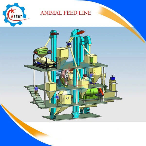 China Complete Animal Poultry Cattle Pet Chicken Cow Goat Horse Food Plant