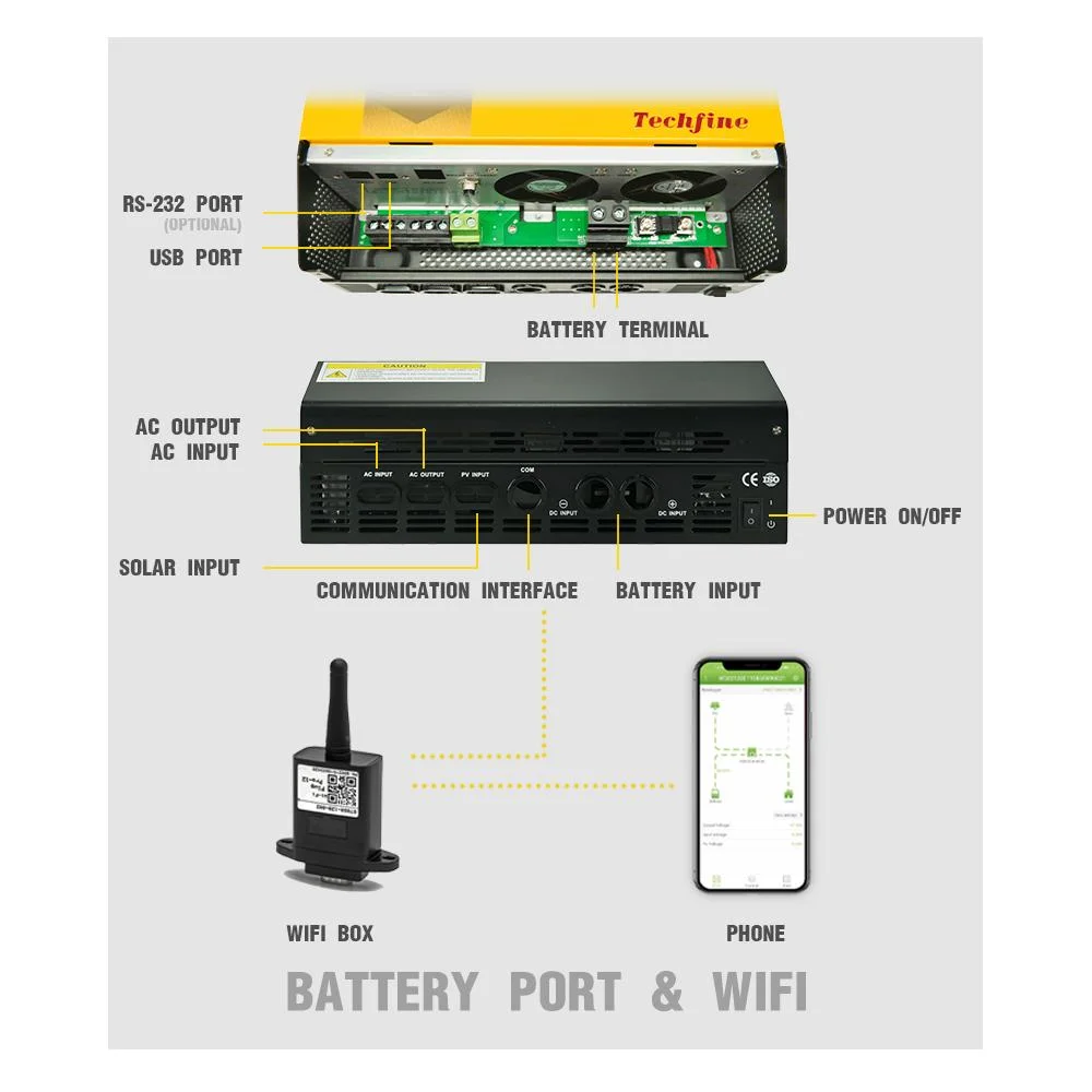 Techfine off Grid DC 12V to AC 220V 2kVA 1600W Solar Inverter