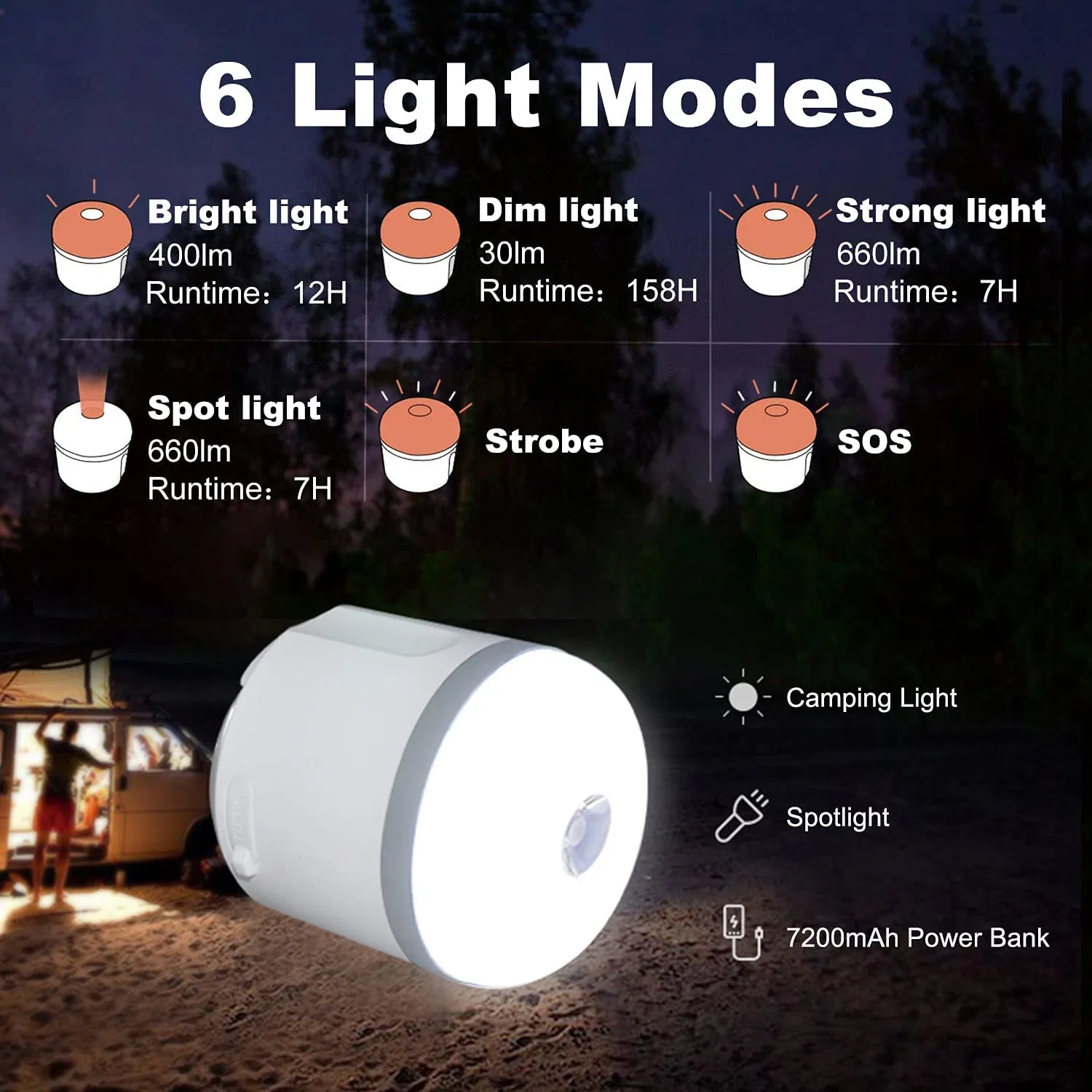 En el exterior de la lámpara portátil linterna llavero LED de luz magnética de camping de 5V