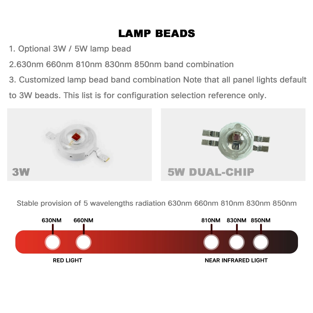 Ergonomisches Design 1000W Body Care LED Infrarot-Panel Rotes Licht Therapiegerät