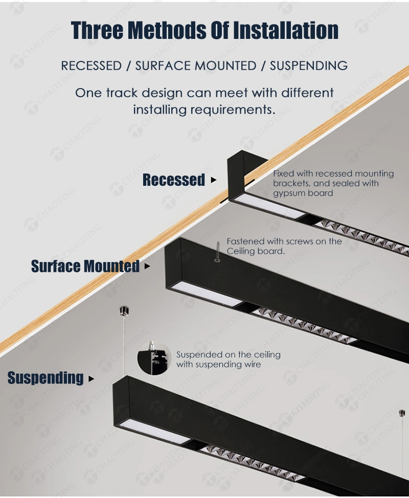 High Voltage DC 220V WiFi APP Control Smart Dimmable Magnetic LED Track Light Wall Wahsher